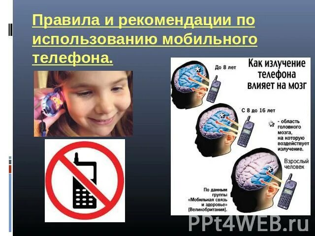 Методические рекомендации по использованию мобильных. Рекомендации по использованию мобильного телефона. правила использования смартфона. правила пользования телефоном. рекомендации при использовании сотового телефона.