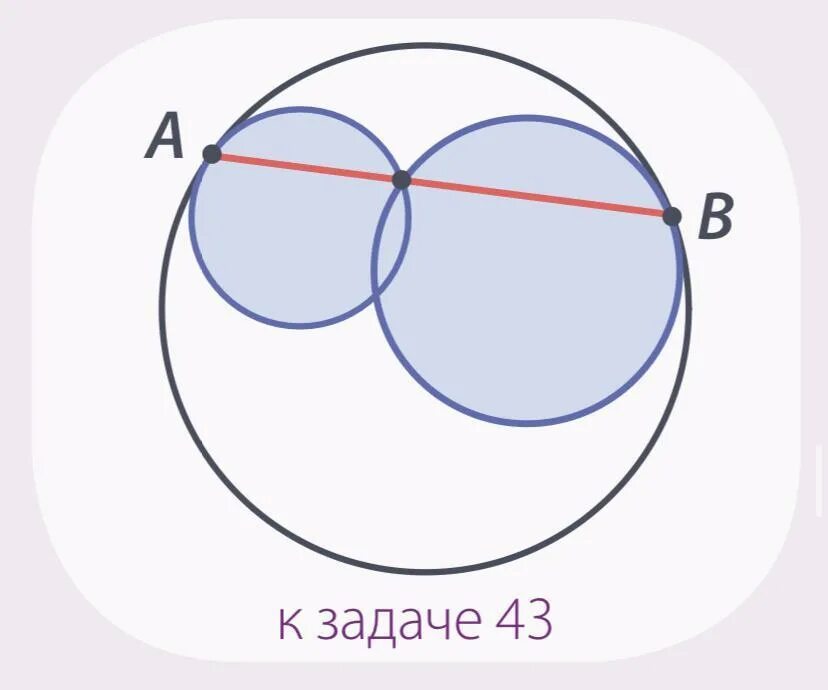 Как найти 2 3 круга