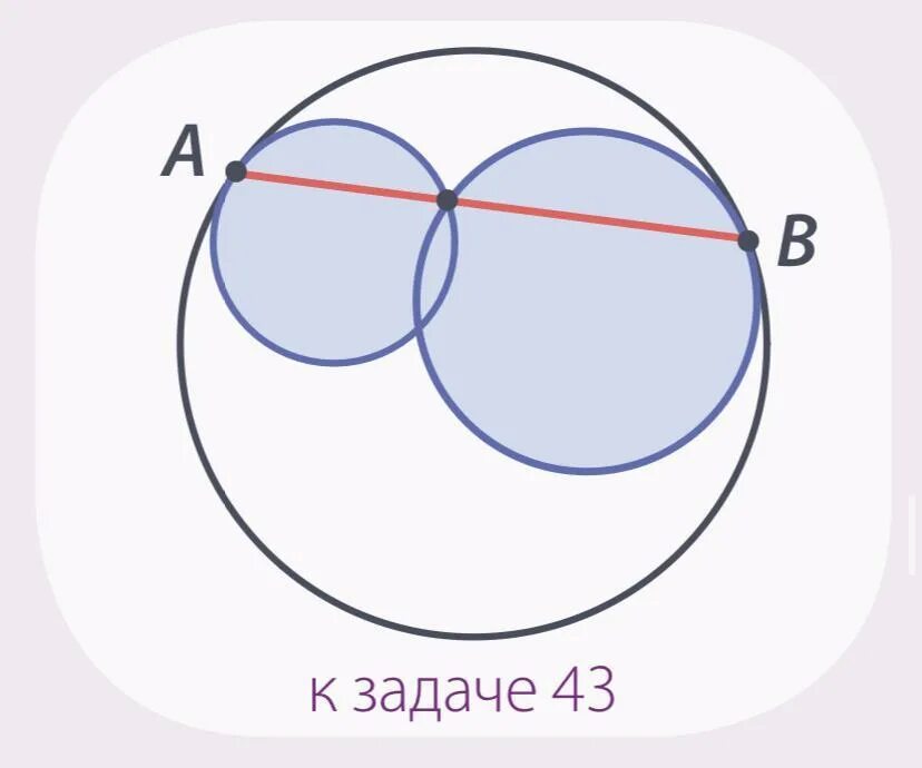 Две трети окружности. Треть окружности. Две трети круга. Пересечение двух окружностей закрасить. 2 3 круга закрасить