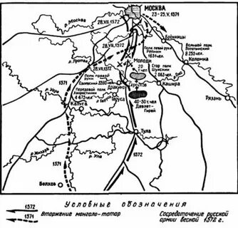 Девлет гирей 1572