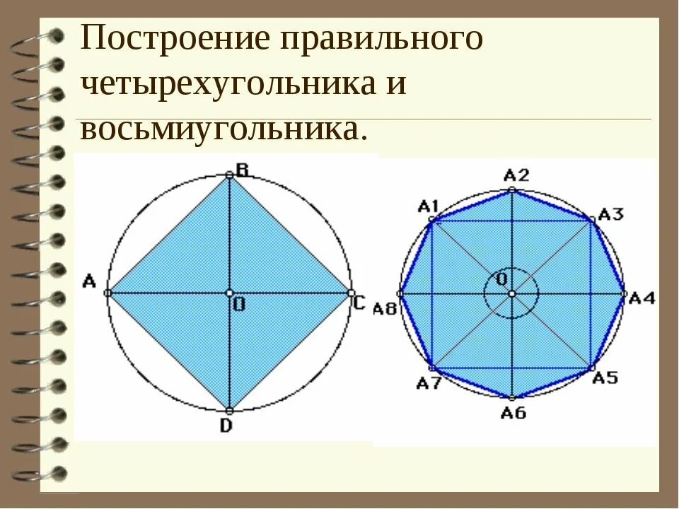 Правильный восьмиугольник с помощью циркуля. Построение восьмиугольника. построение правильного восьмиугольника. построение правильного четырехугольника. начертить восьмиугольник.