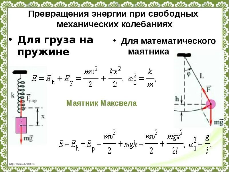 Решение задач по теме колебательное движение