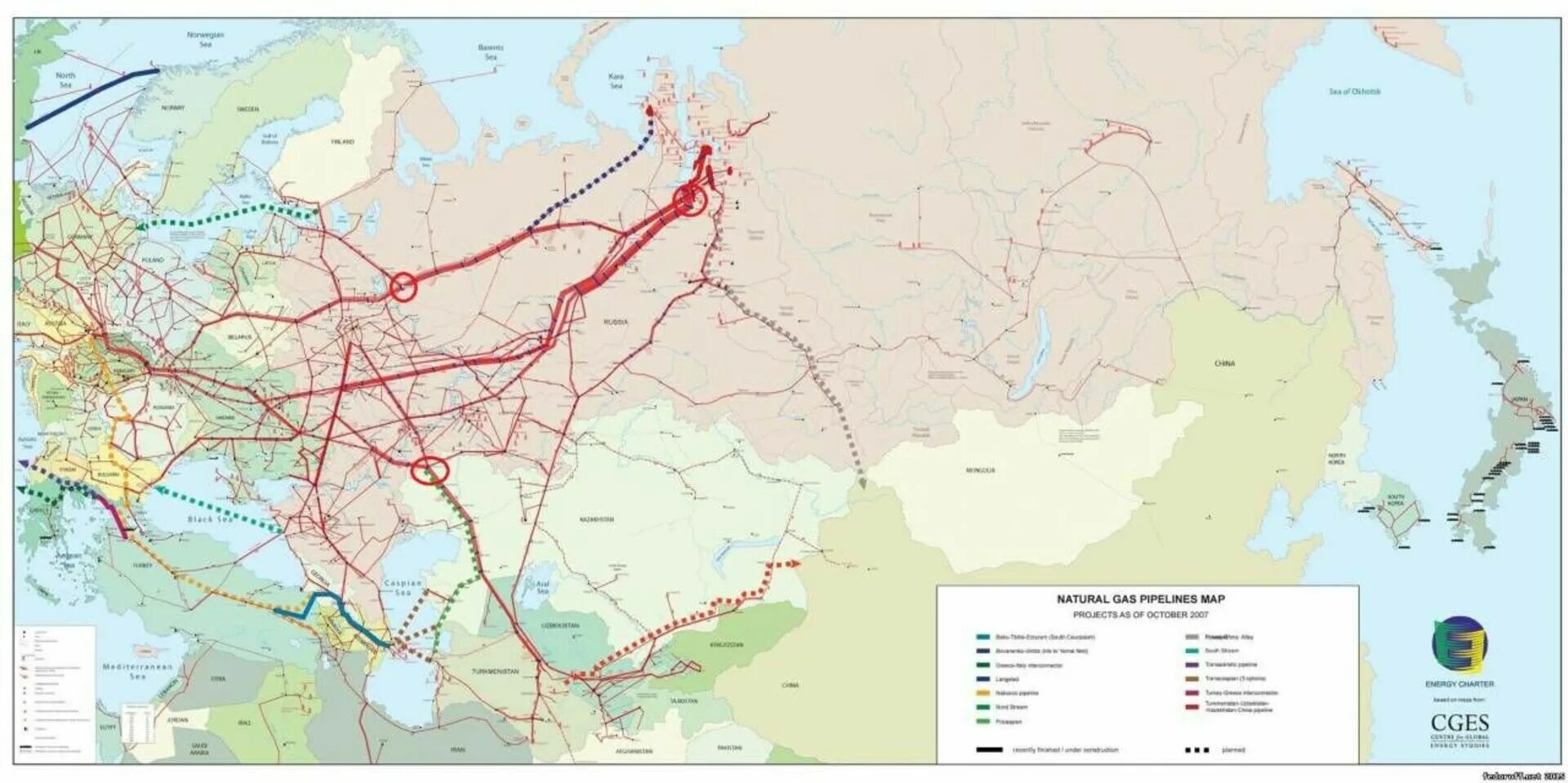 Российский газопровод