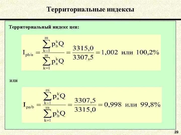 Назначение экономических индексов