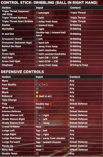 Controls 13