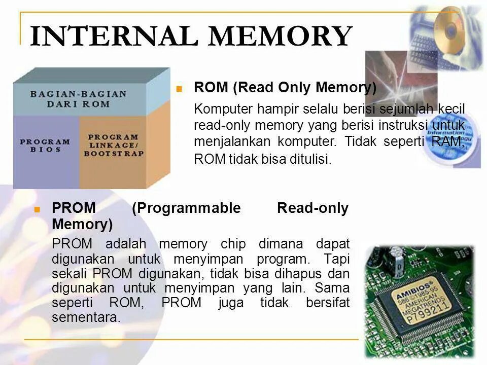 Write only memory. Rom read only memory. internal memory. programmable read-only memory. types of read only memory.