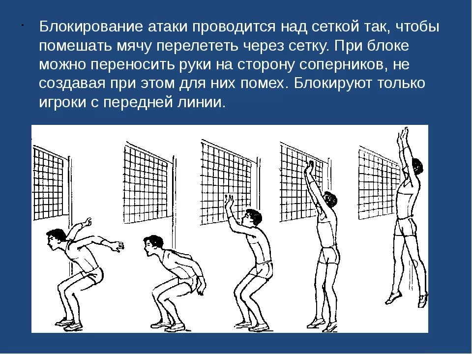 Сколько дается секунд на подачу в волейболе. Техника выполнения блокирования в волейболе. Техника одиночного блокирования в волейболе. Техника выполнения блокирования мяча в волейболе. Блокирование и нападающий удар в волейболе.