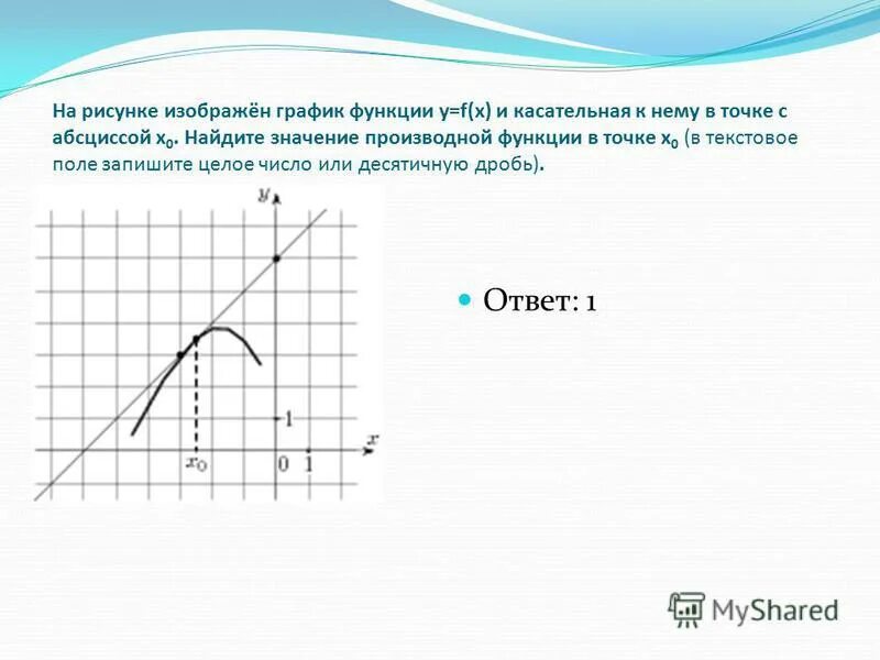 График функции и касательная к нему в точке с абсциссой x0. График функции и касательная с абсциссой x0. Найдите значение производной функции f x в точке x0 формула. На рисунке изображен график функции. Fx 1 x x 0