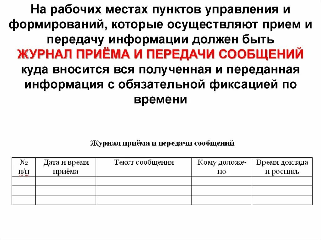 Журнал приема передачи сигналов гражданской обороны. Журнал приема сигналов оповещения. Журнал учета приема сигналов оповещения. Журнал учёта приёма и передачи сообщений. Прием сигналов оповещения