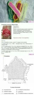 Мочалка крючком схемы описание