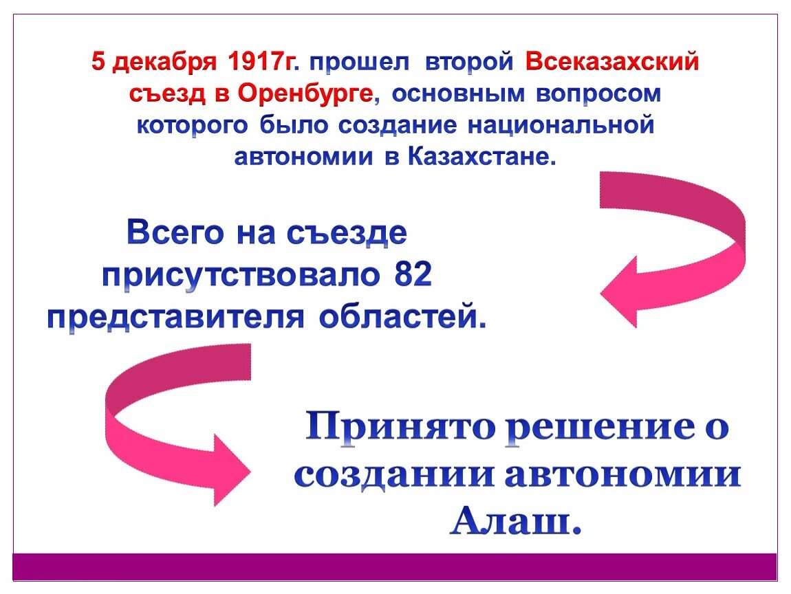 Туркестанская автономия и алашская. Первый Всеказахский съезд. Национальные автономии в Казахстане. Всеказахский съезд 1917 год. Создание Туркестанской автономии.