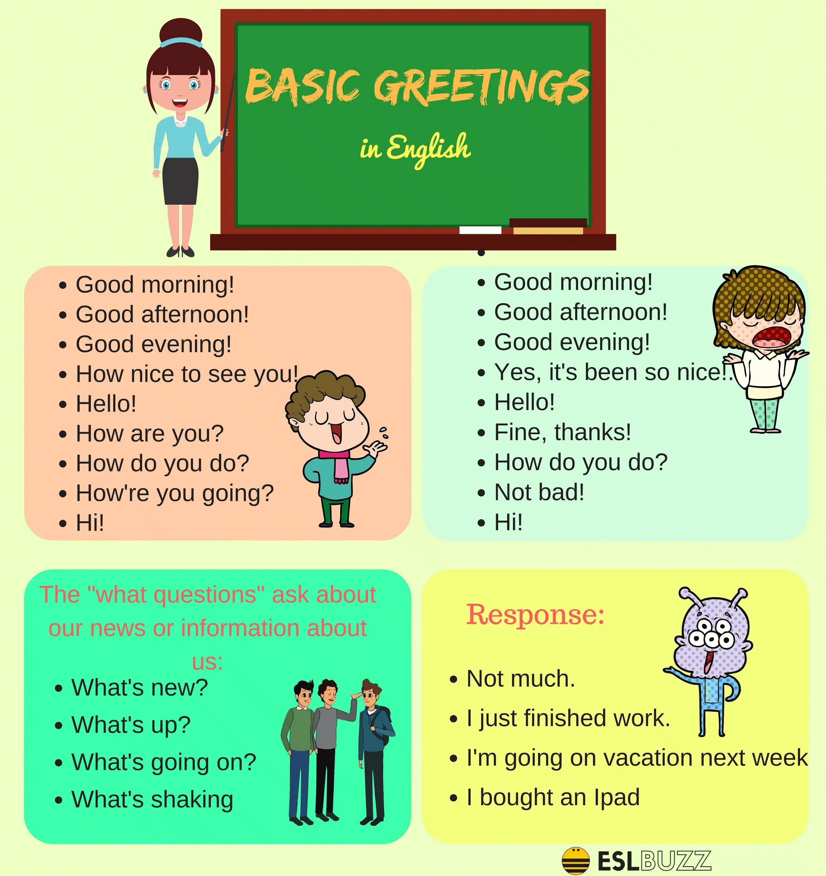 Greetings на английском. Basic Greetings in English. Приветствие НСА англ. Фразы для приветствия. Фразы для урока английского