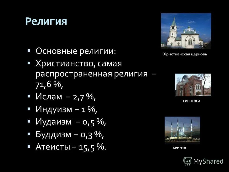 Назовите главные религиозные центры