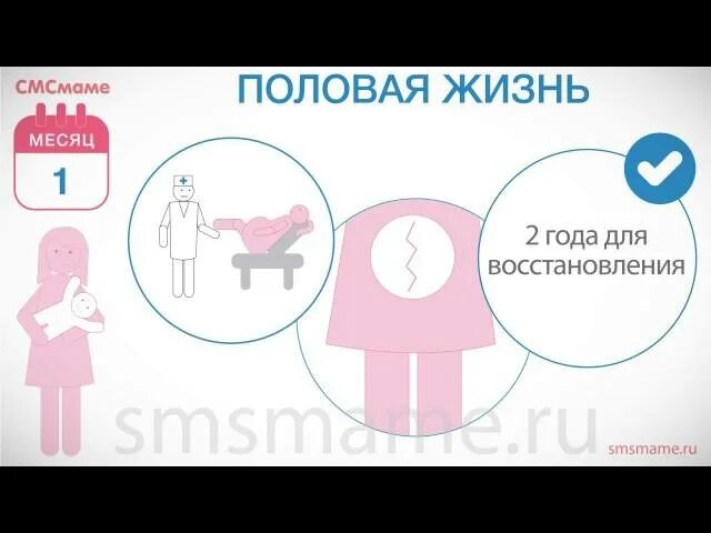 Цикл после родов при грудном вскармливании. Месячные и грудное вскармливание.