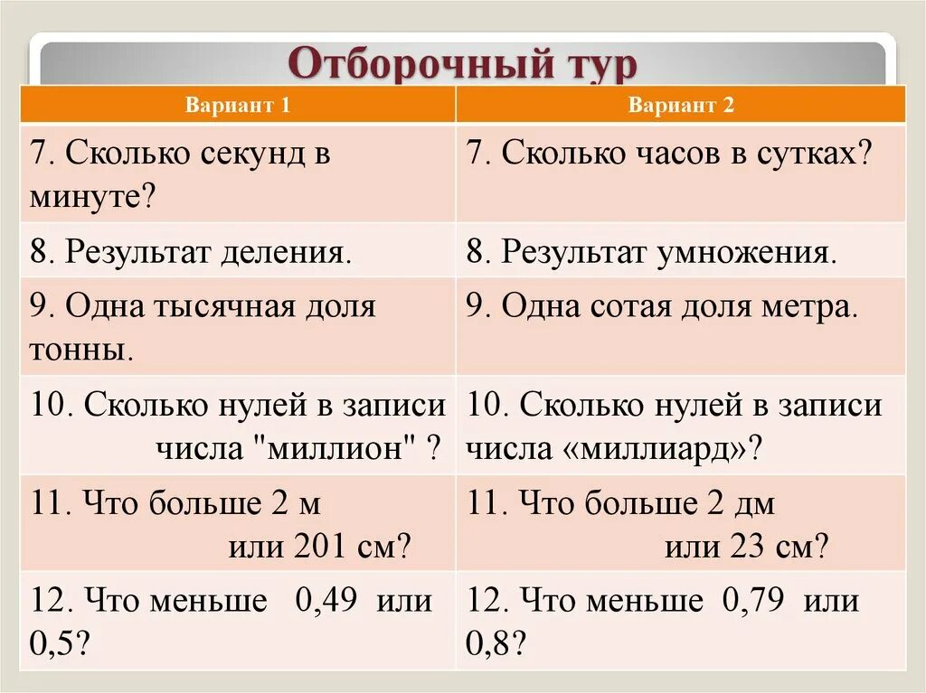 Насколько минут. Сколько 1 час в минутах и секундах. Сколько часов минут и секунд в сутках. 1/3 Часа сколько будет минут. Сколько минут в часе сколько секунд.