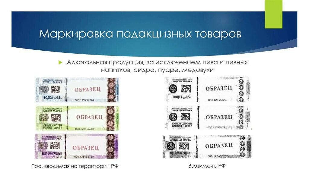 Маркировка подакцизных товаров. Маркировка акцизных товаров. Маркированные и подакцизные товары. Маркировка алкогольной продукции. Маркированная алкогольная продукция.