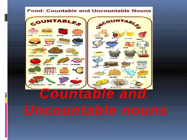 Еда countable or uncountable. Countable uncountable цщклыруеы. Countable или uncountable. Еда в английском языке исчисляемое или неисчисляемое. Meat неисчисляемое