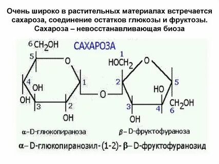 Реакция пар в геншине