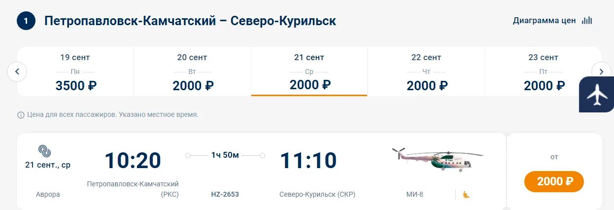 Хабаровск Петропавловск Камчатский авиабилеты. Рейс Хабаровск Петропавловск-Камчатский. Магадан Хабаровск авиабилеты прямой. Прямые рейсы из Магадана.