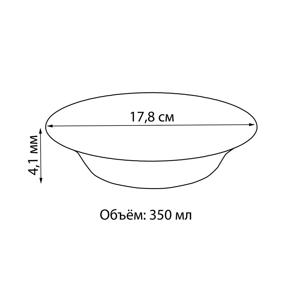 Тарелки по размеру. Объем тарелки. Размеры тарелок. Размеры тарелок. Размеры тарелок.