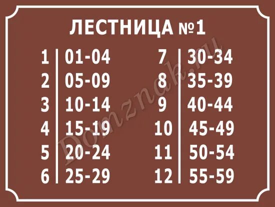 Таблички на подъезды с номерами квартир. Номер квартиры таблица. Номер квартиры таблица. Номер квартиры. Номер квартиры таблица.