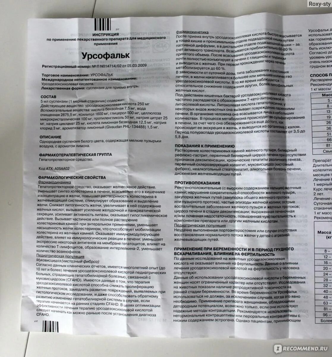 Урсофальк 250 дозировка. Жкб узи заключение. Урсофальк после удаления желчного. Полип желчного пузыря узи протокол. Урсофальк капсулы 250.