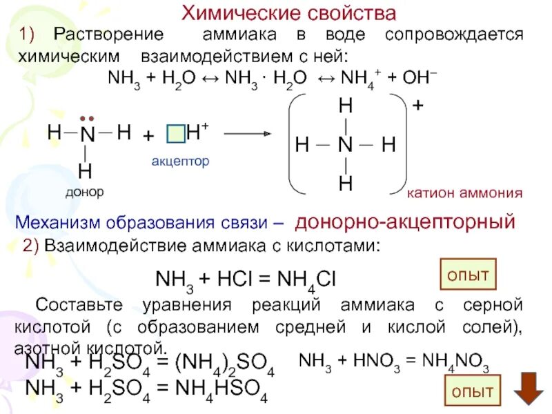 Аммиак растворяется в воде. Уравнение реакции растворения аммиака. механизм образования аммиака химия. характеристика реакции получения аммиака. уравнение реакции nh3+кислота.