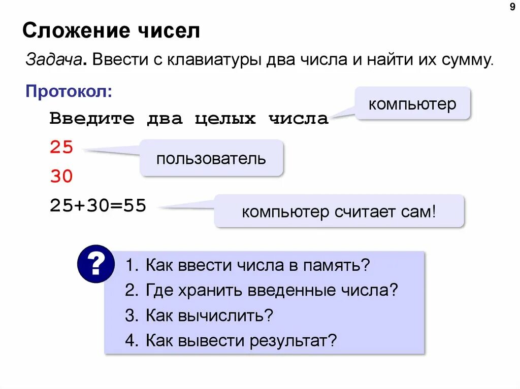 Задача количество чисел в числе питон. Питон сложение чисел. как сложить числа в питоне. программа для сложения двух чисел в питоне. сложение двух чисел питон.