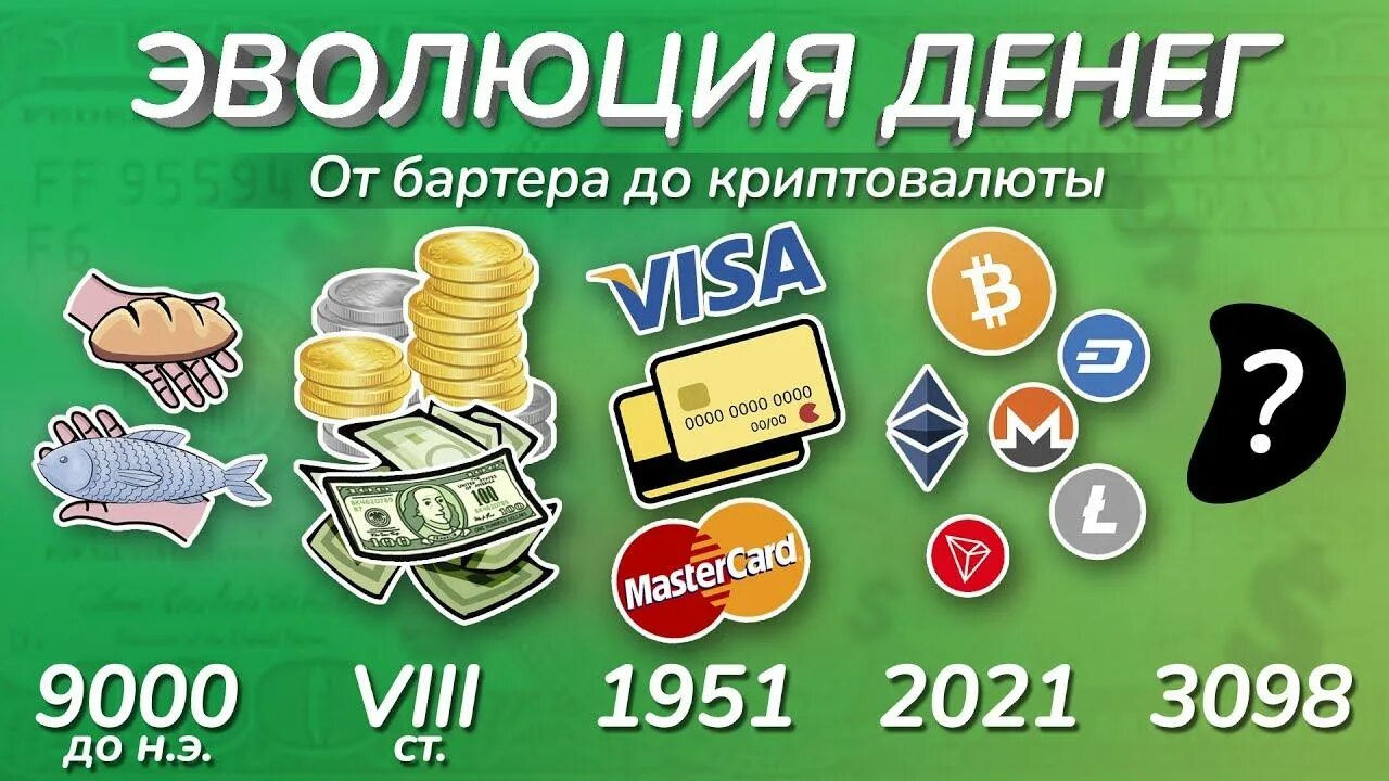 Как изменялись деньги. Эволюция денег. деньги эволюция денег. эволюция денег криптовалюта. эволюция монет.