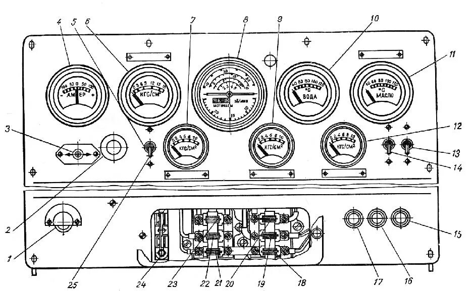 Принцип работы мтз 80. Панель приборов МТЗ 80 схема. Трактор МТЗ 80 приборная панель. Схема щитка приборов МТЗ 80. МТЗ 80 панель приборов обозначения.