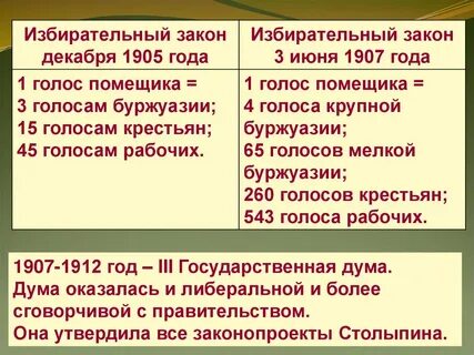 Закон 1 июня 1865 года