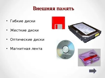 Магнитные устройства памяти