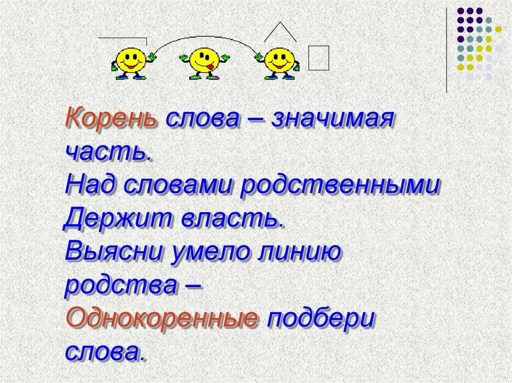 Корень в слове семью. Корень слова. Однокоренные слова ,,презинтация". Корень однокоренные слова. Родственные слова корень слова.