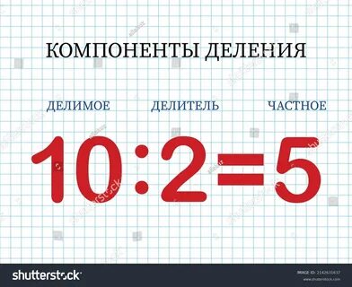 Компоненты деления 2 класс карточки