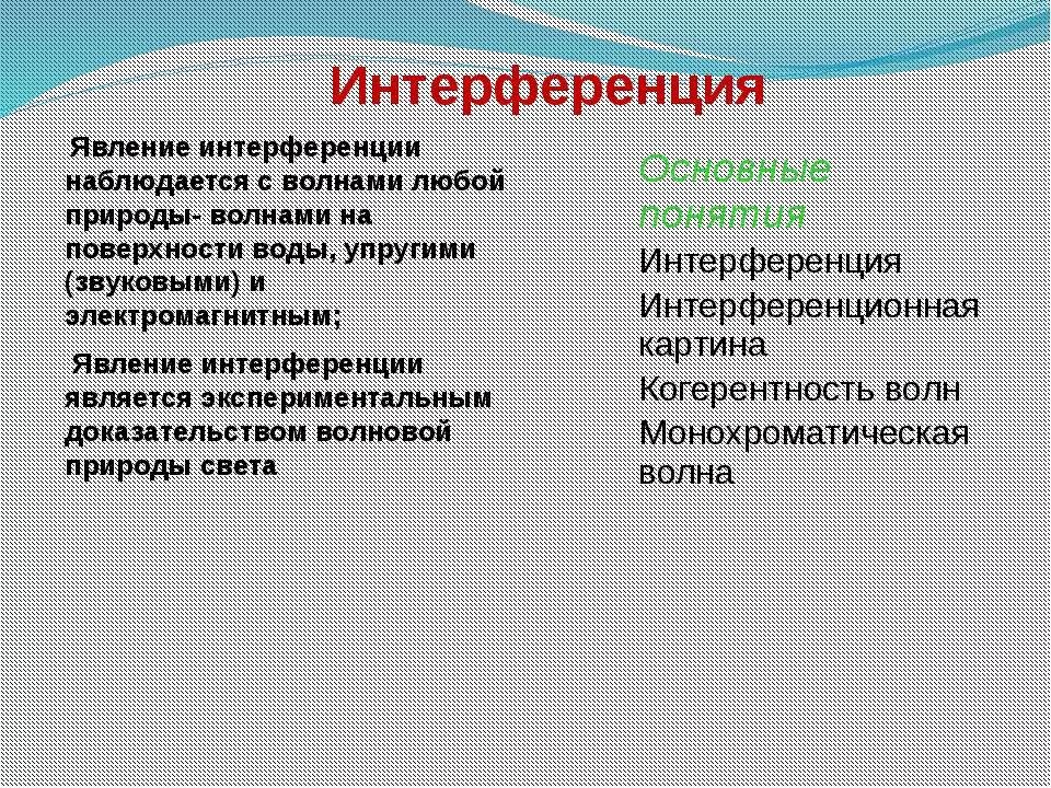 Одного и того же явления