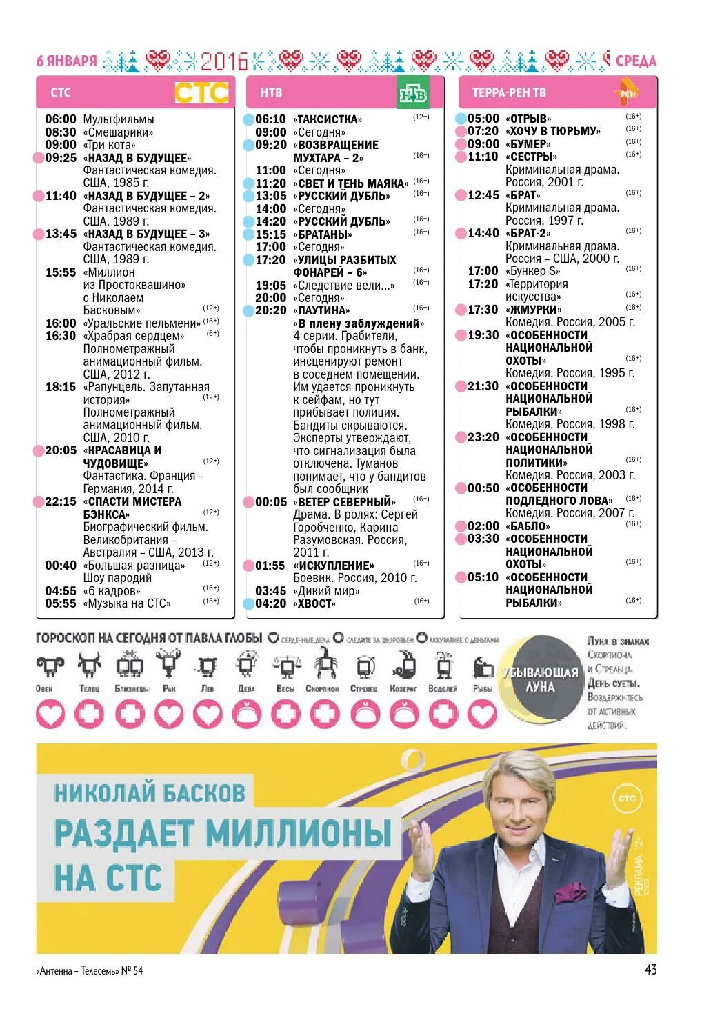 Стс программа передач москва с изменениями. Журнал Телесемь Телепрограмма. Антенна Телепрограмма. Программа передач журнал. Антенна Телесемь программа телепередач.