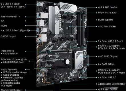 Asus b550 plus материнская плата