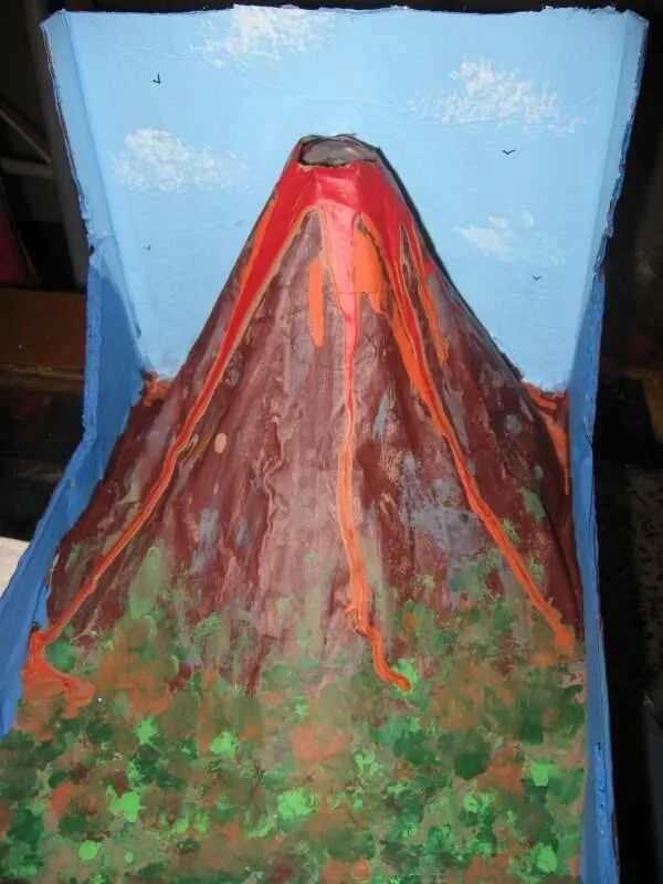 Макет вулкана. Модель вулкана. Поделка макет вулкана. Макет вулкана из бумаги. Модель вулкана своими руками