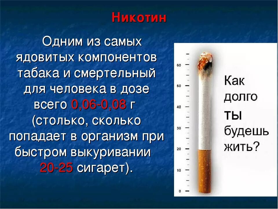 Презентация против курения. Выводы о вреде курения подростков. Презентация на тему курение.