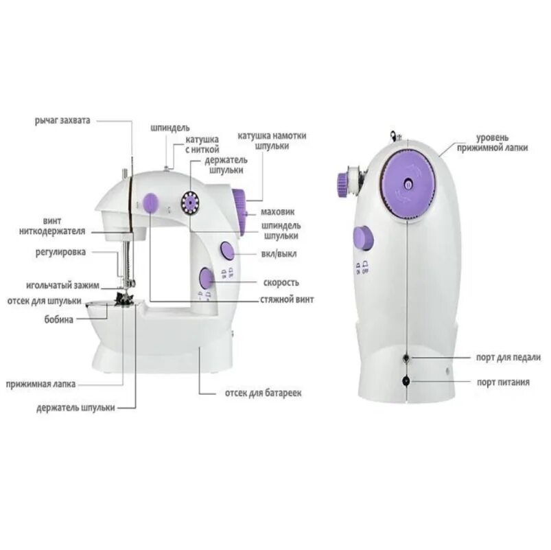 Мини швейная машинка sm 202a. Швейная машинка Mini Sewing Machine SM-202a. Мини швейная машинка SM-202a, белый. Швейная машина New Century SM-202a. Инструкция к мини швейной машине SM-202a.