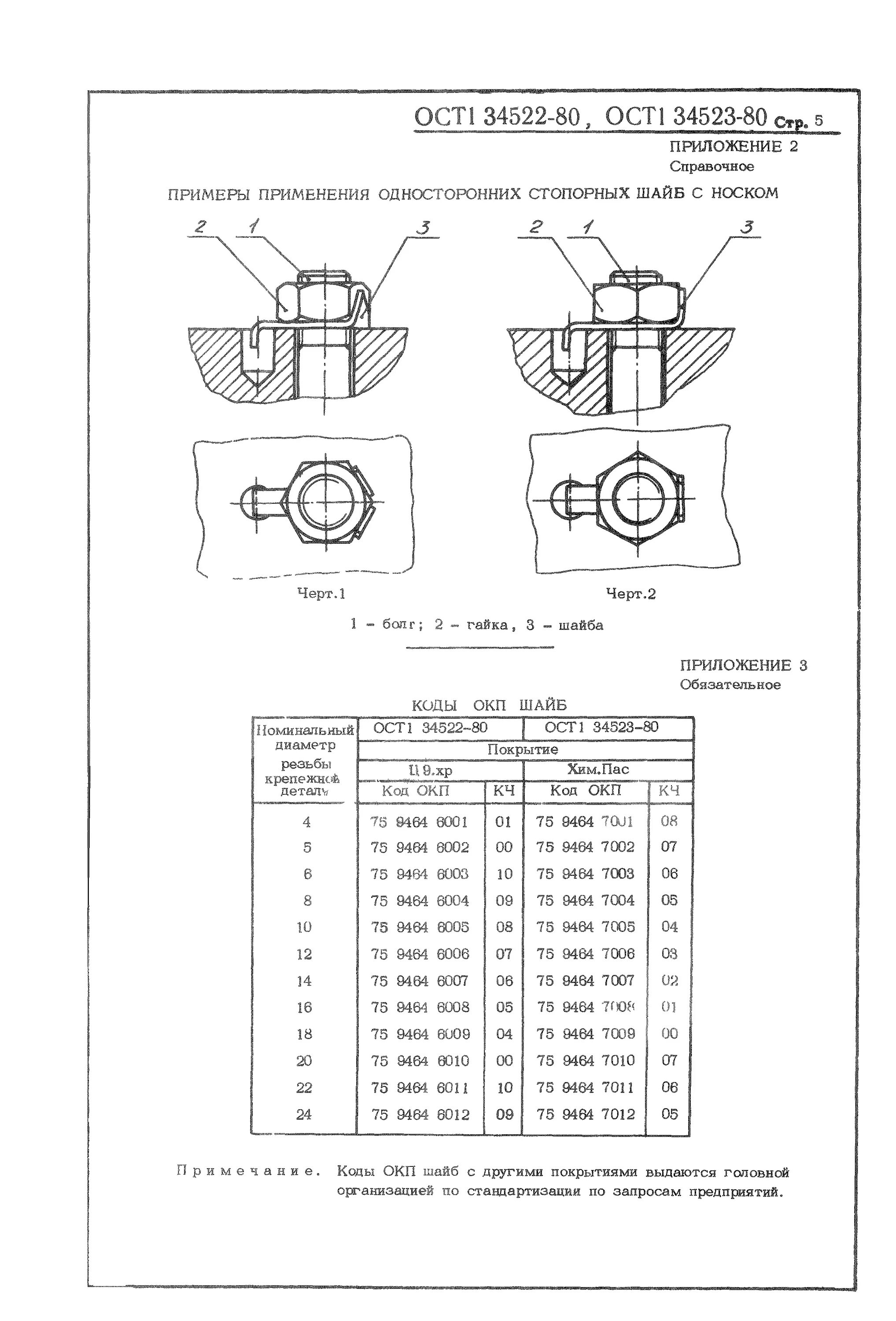 460091. ост 107. 125. ост 107. 460091.