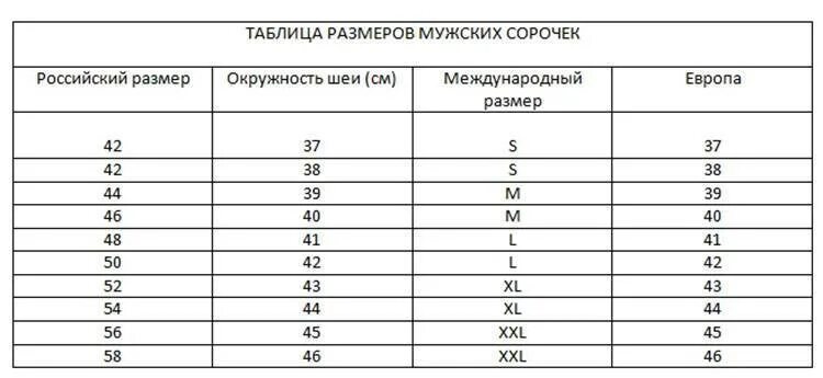 Размерная сетка мужских рубашек по вороту. Таблица размеров мужских рубашек Россия. Размер рубашки по вороту таблица мужские. Таблица соответствия размеров мужских рубашек.