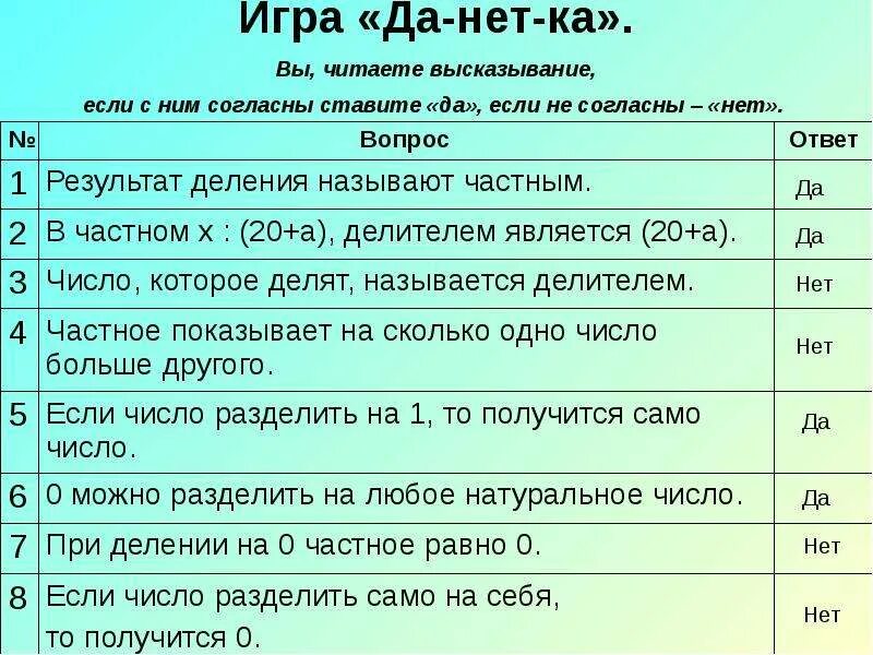 Игра да нет. Вопросы да нет. Вопросы с ответом да нет. Вопросы на согласен не согласен.