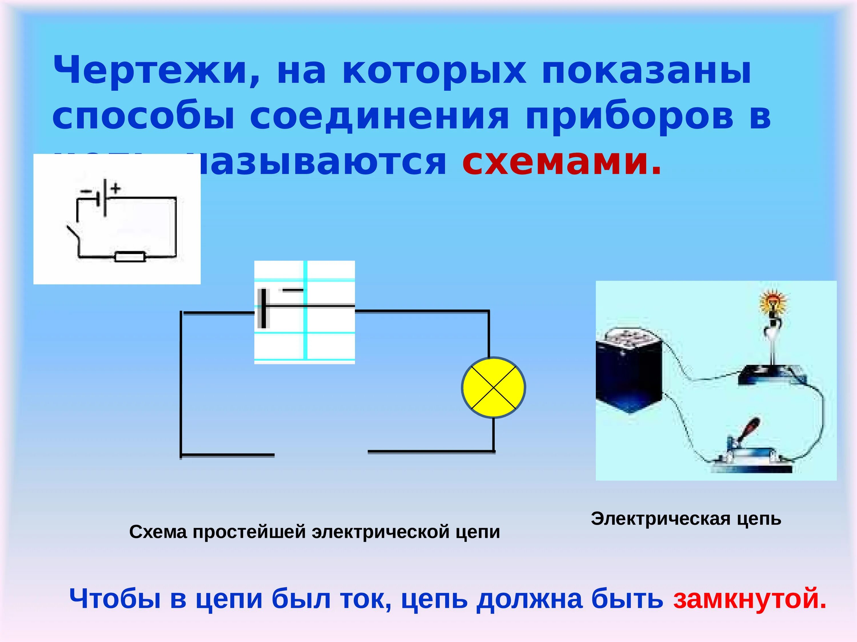 Модель электрической цепи