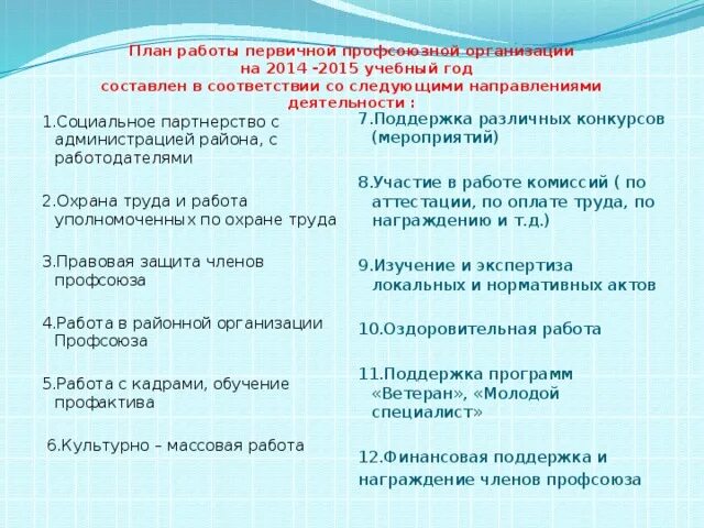 План первичной профсоюзной организации. План профсоюзной организации. План работы профсоюзного комитета первичной организации. План работы профкома. План работы профсоюзной организации на год.