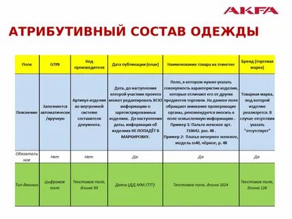 В рамках данного состава