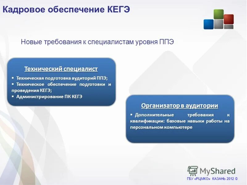Почему при проведении кегэ организатору в аудитории. Почему при проведении кегэ организатору в аудитории