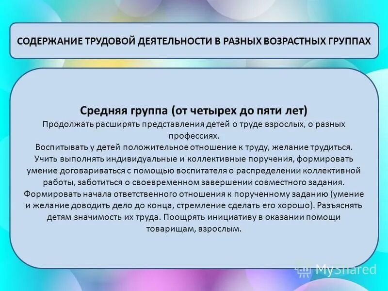 Развитие трудовых навыков. Формирование трудовых навыков программа. Методы формирования трудовых навыков у дошкольников. Формирование трудовых навыков программа. Формирование трудовых навыков программа.