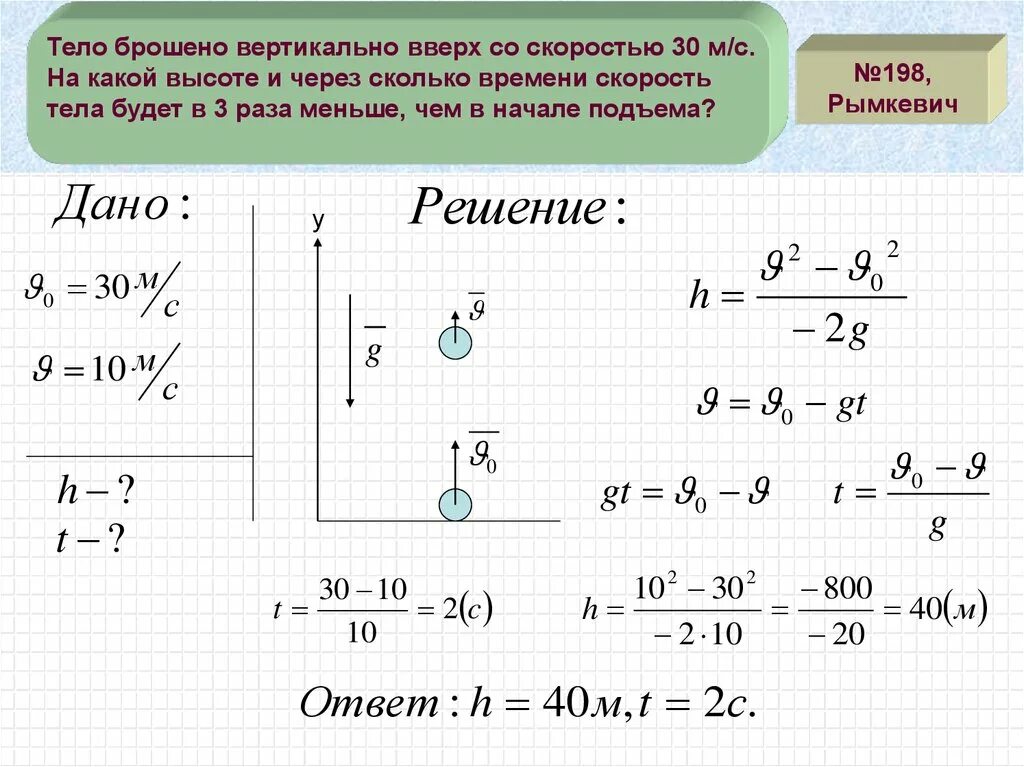 Время падения шара. Тело брошенн вертикально вверхср сеоростью 30м с. Скорость тела брошенного вертикально вверх. Задачи на скорость свободного падения. Тело брошено вертикально вверх со скоростью 30.