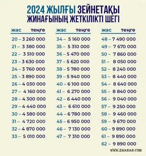 Жеке барбекюде жалаңаш әйел